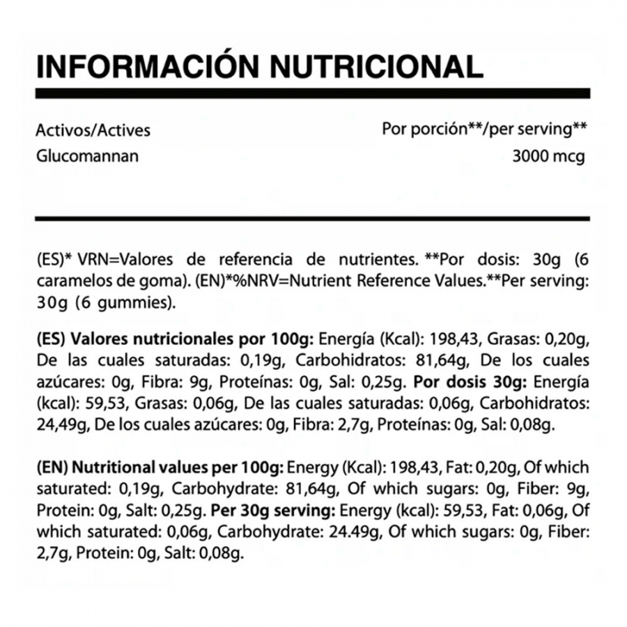 saciantes-gummies saciantes-gummies