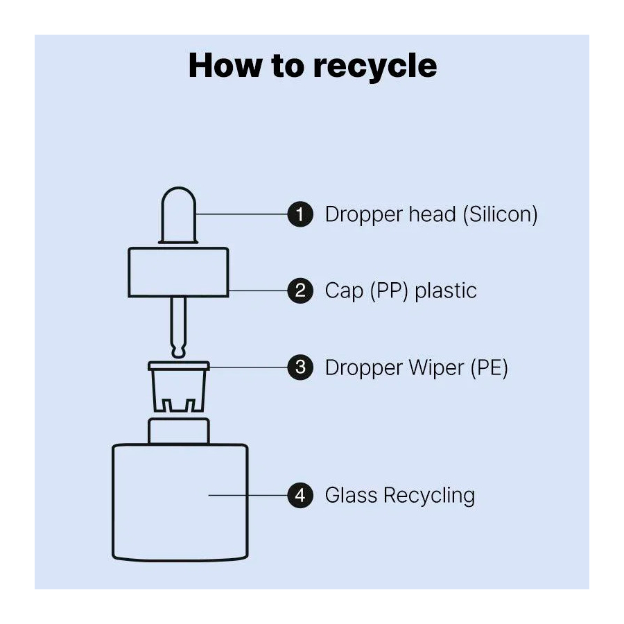 the-hyaluronic-acid-3-serum-hydraterende-gezichtscreme