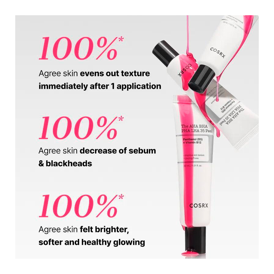 the-aha-bha-pha-lha-35-peel-gesichtsbehandlung