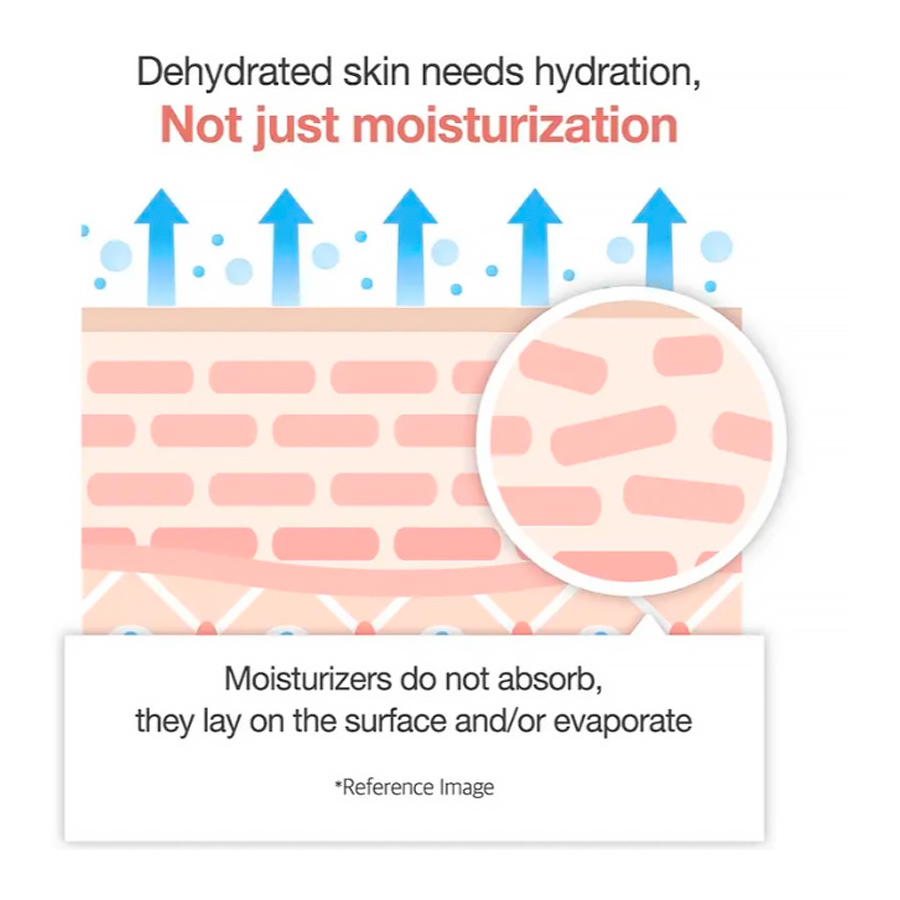 triple-collagen-cream-40-intensieve-collageencremebehandeling