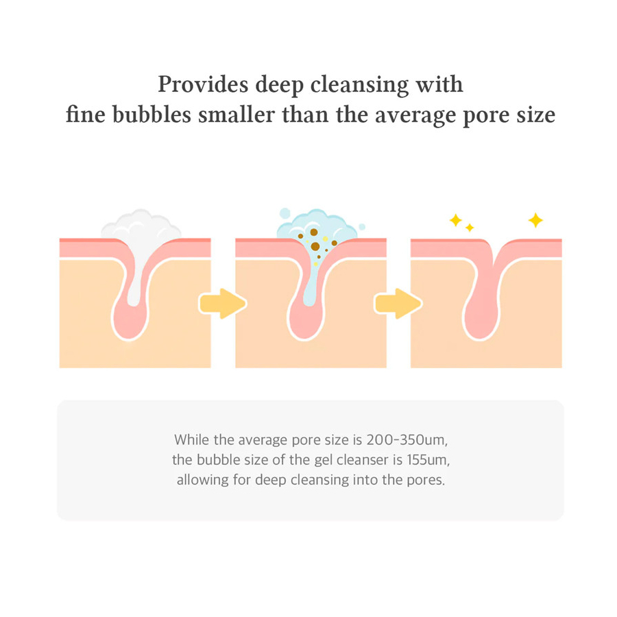 green-relief-amino-gel-cleanser-facial-cleansing-gel