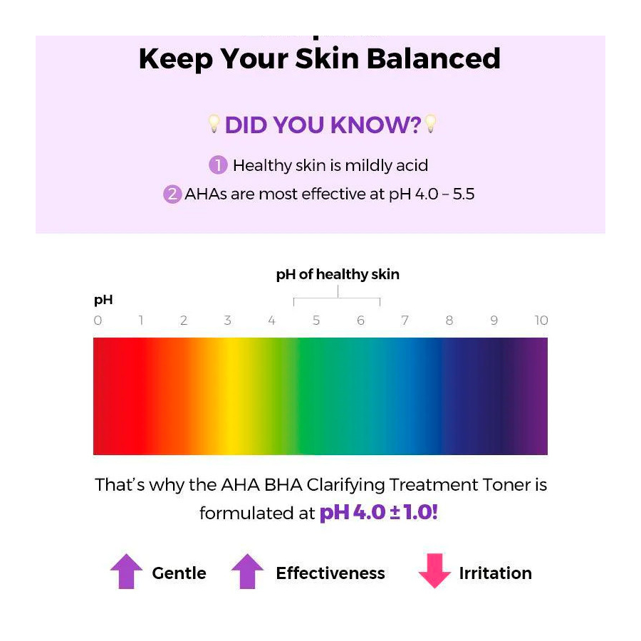 aha-bha-clarifying-treatment-toner-exfoliating-toner