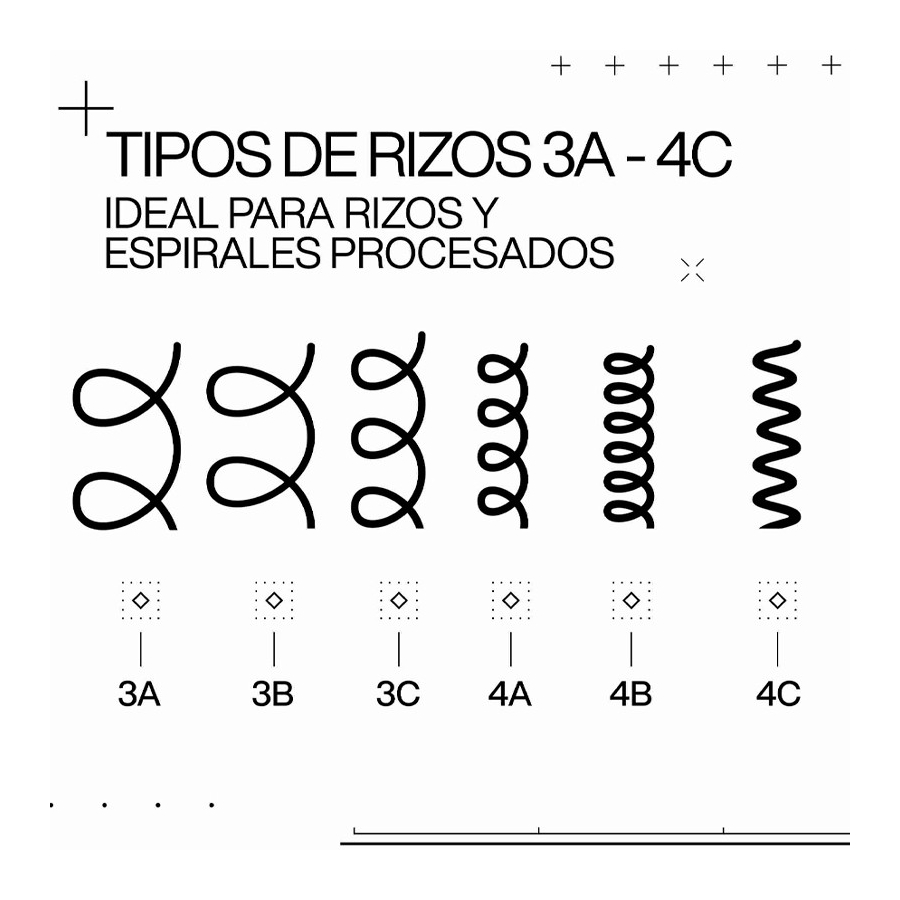 curl-stylers-sculpting-gel-gel-voor-krullend-haar