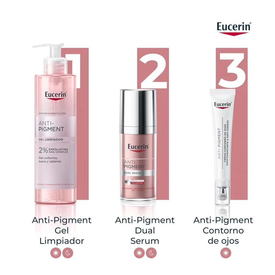 anti-pigment-augenkontur