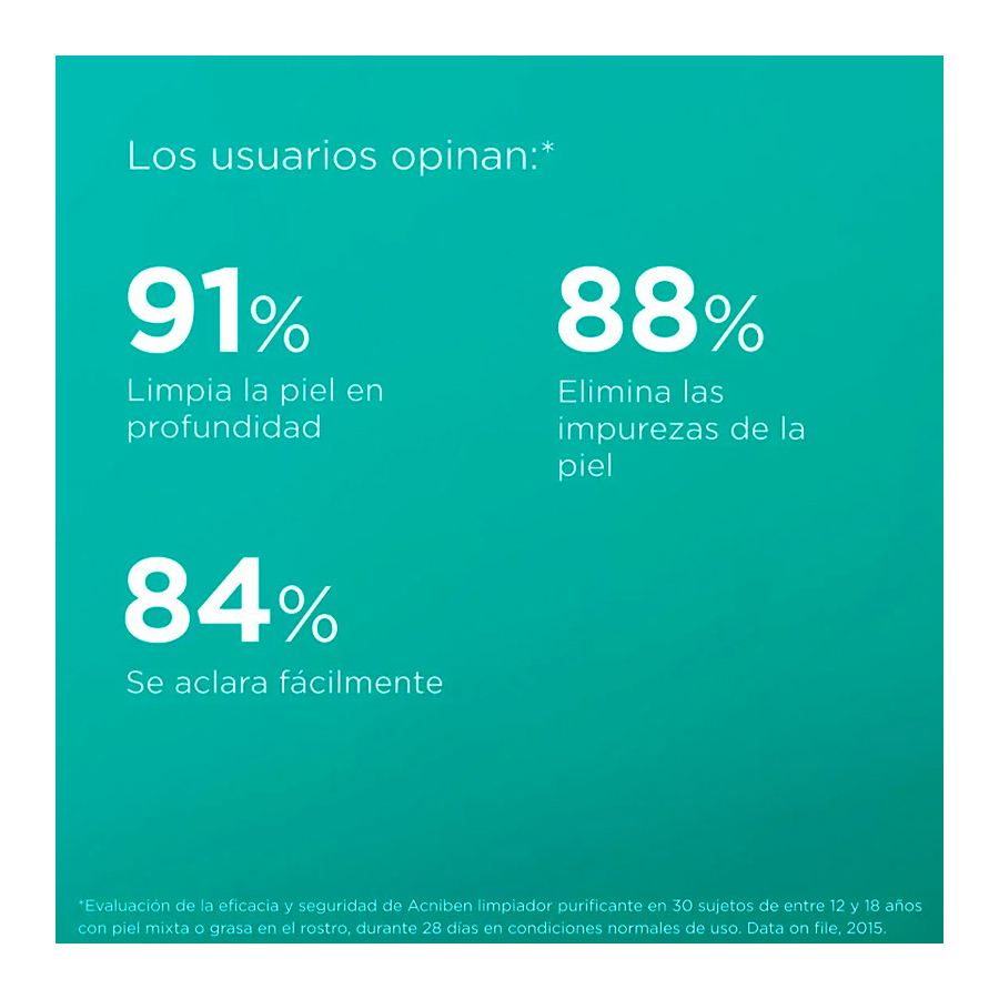 acniben-limpiador-purificante