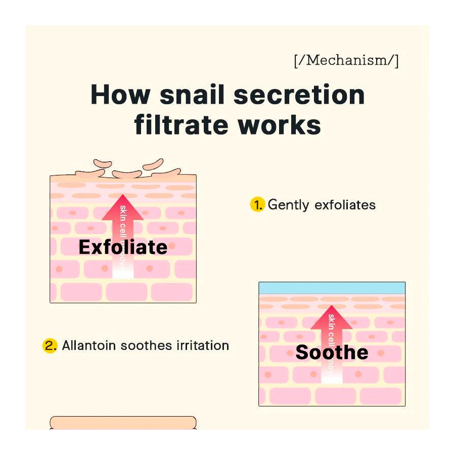 advanced-snail-96-mucin-power-essence-regenerative-treatment-anti-wrinkle