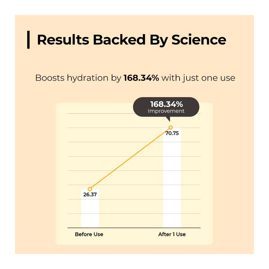 full-fit-propolis-light-ampoule-intensivbehandlung